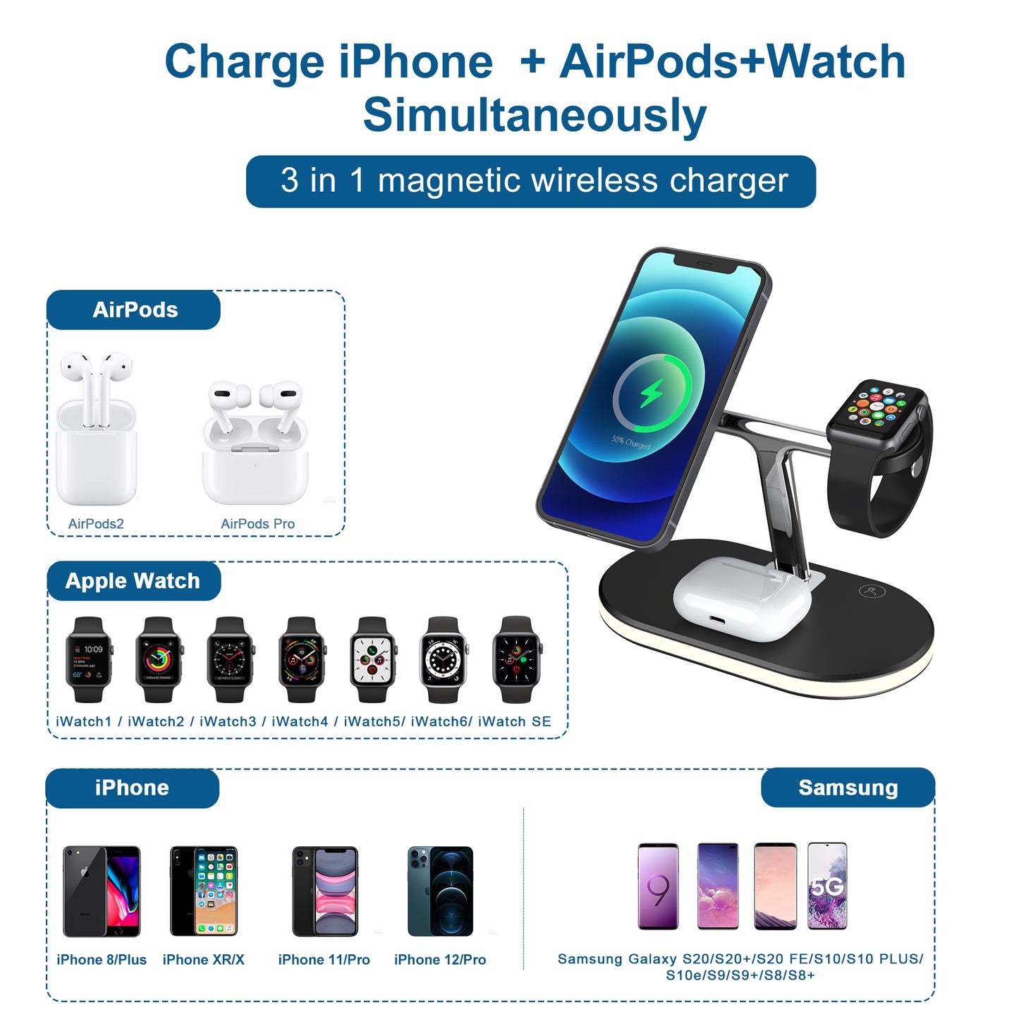 Cargador inalámbrico 3 en 1 iPhone 12,12Pro,12ProMax, Apple Watch, AirPods/15w